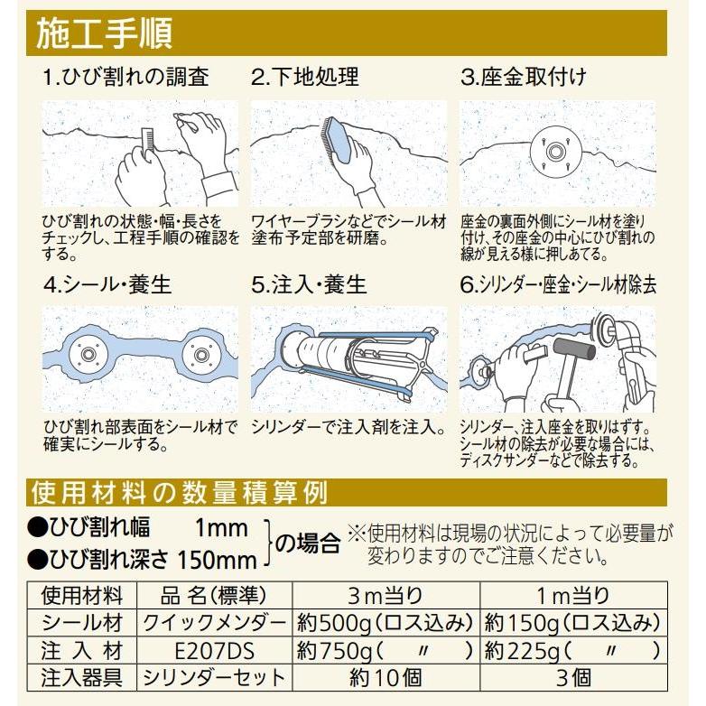 ボンド クラック注入補修キット   1セット入り 23738606 コニシ