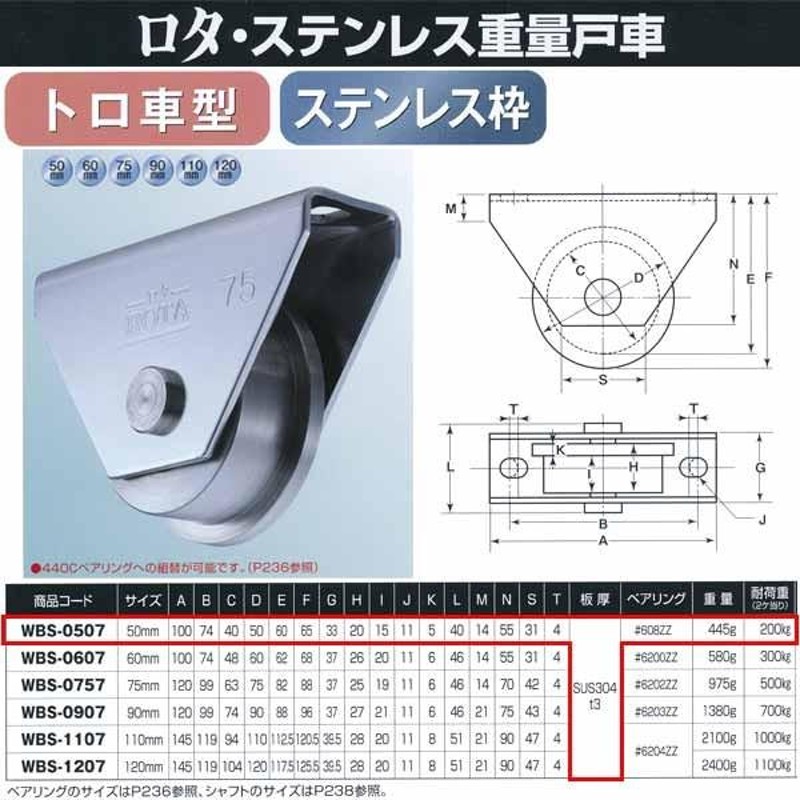 ヨコヅナ ロタ・ステンレス 重量戸車 ステンレス枠 トロ車型 WBS-0507