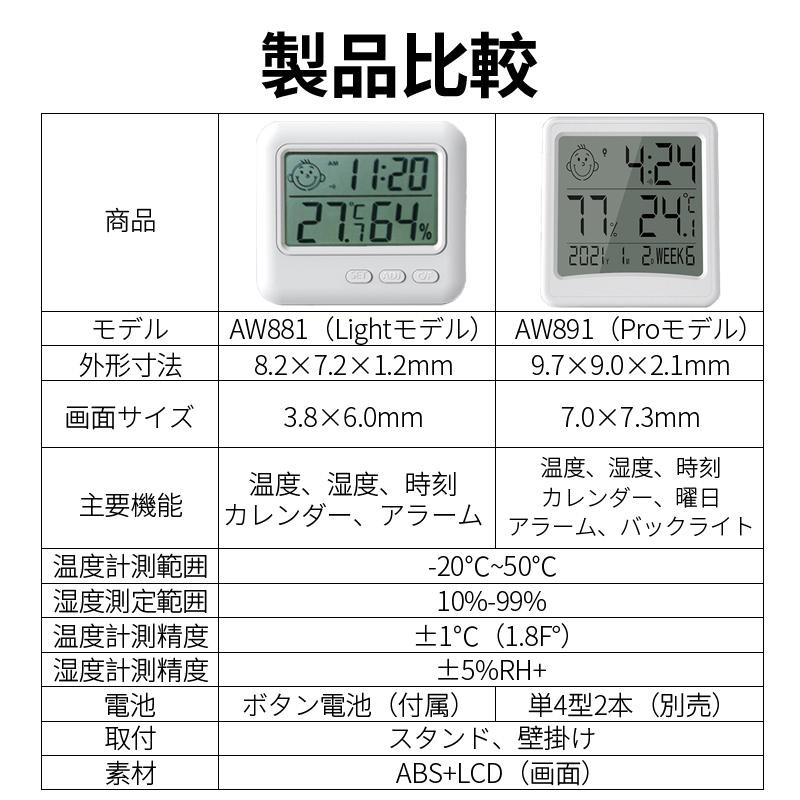 新作グッ デジタル温湿度計 卓上 壁掛け 温度 湿度 時計 カレンダー ホワイト