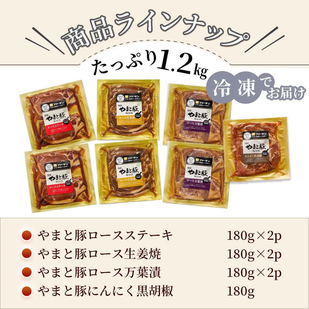 やまと豚 味付け肉 7点セット NS-D [冷凍] 豚肉 味付け 味付き肉 冷凍 肉 豚肉 味付け豚肉 豚肉の味噌漬け ごはんのお供 豚肉の生姜焼 豚肉ステーキ 取り寄せ