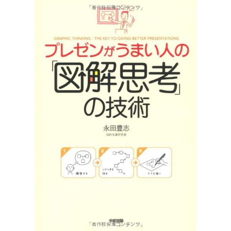 プレゼンがうまい人の「図解思考」の技術