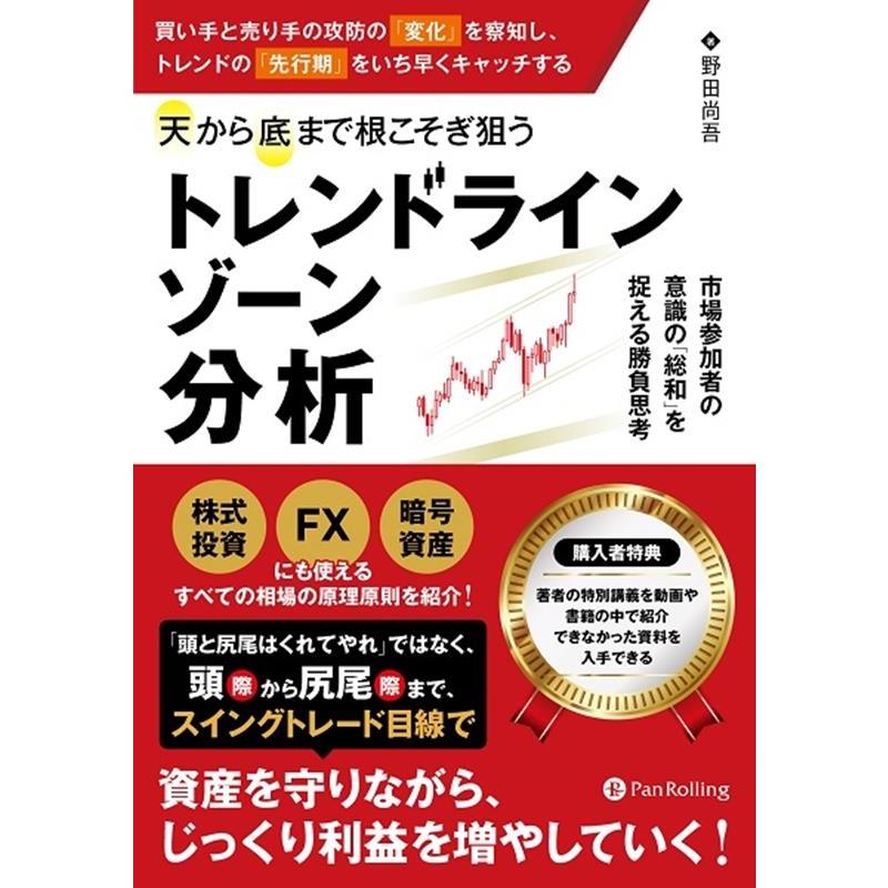 トレンドラインゾーン分析 天から底まで根こそぎ狙う