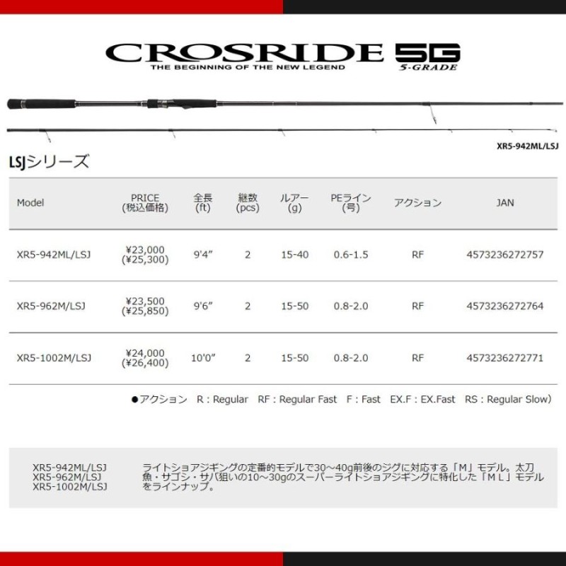 メジャークラフト クロスライド 5G XR5-1002M/LSJ 釣竿 送料無料