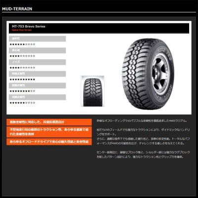 軽バン 軽トラ アゲ軽 リフトアップ 14インチ タイヤホイール 4本セット MAXXIS MT753 Bravo Series マキシス ブラボー  185R14 | LINEショッピング