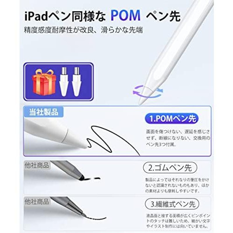 タッチペン 【多機種対応】 iPad ペン タブレット ペン 高感度 極細