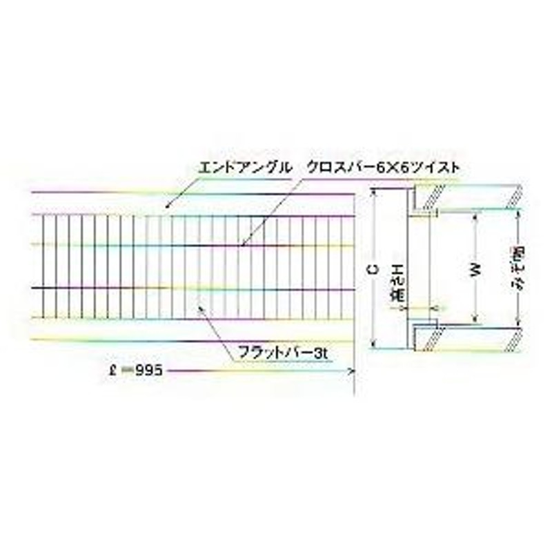 好評 法山本店 細目型U字溝用グレーチング HUP-180-19 fisd.lk