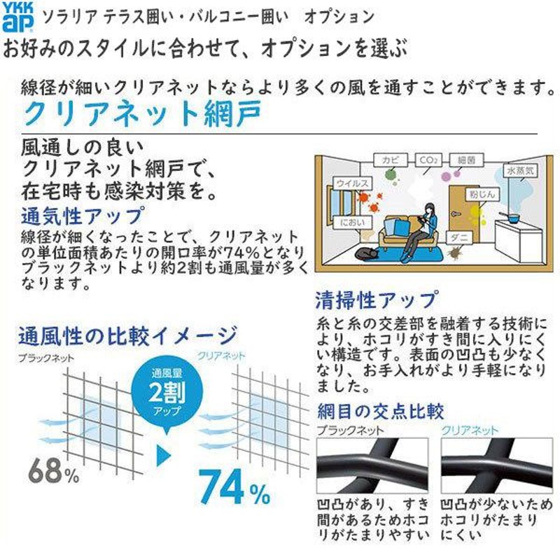 YKKAPウォールエクステリア 囲い ソラリアテラス囲い[スタンダード