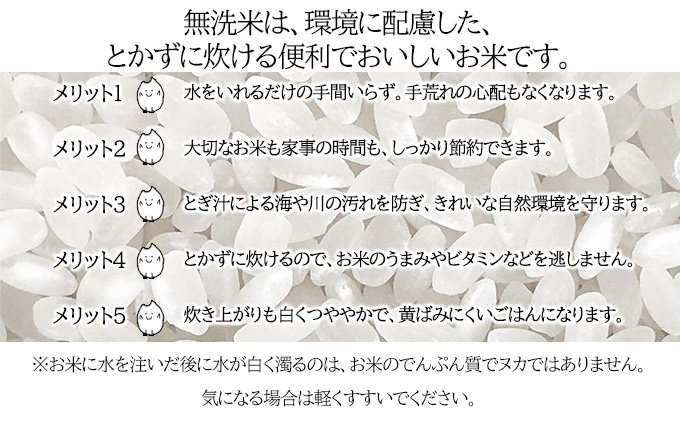 令和5年産　北海道月形町ななつぼし「無洗米」12kg（2kg×6ヵ月毎月発送）特Aランク13年連続獲得