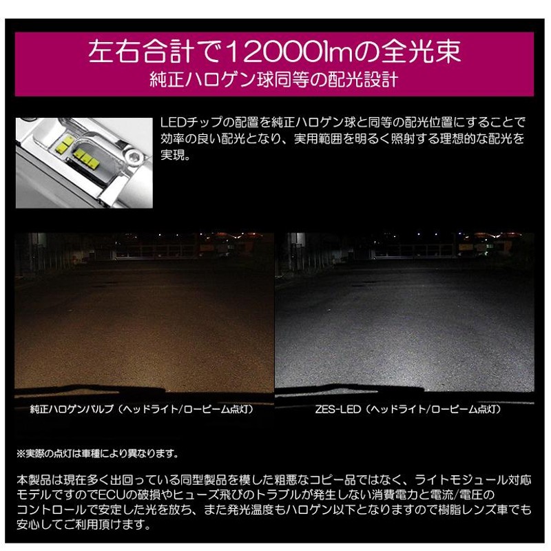 GRJ76K/GRJ79K ランドクルーザー 70 LED ヘッドライト H4 Hi/Lo切替 50W 12000ルーメン ZES リフレクター拡散  ファンレス 3色切替 3000K/6500K/8000K 車検対応 | LINEショッピング