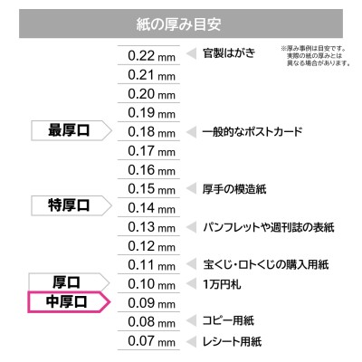 大入500枚｜長門屋 カラーペーパー ナ-2264 B4 中厚口 藤 色上質紙