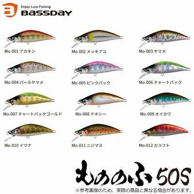 ネイティブトラウト用ミノーセット ネイティブトラウト用ミノーセット【未使用品】 - メルカリ