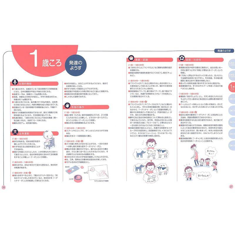 0歳~6歳 子どもの発達と保育の本 第2版