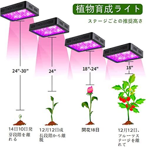 植物成長ライト LED植物育成ライト フルスペクトル 植物ライト 2つのスイッチ 三種類照明モード 植物育成用 水耕栽培ライト 室内用 1200W