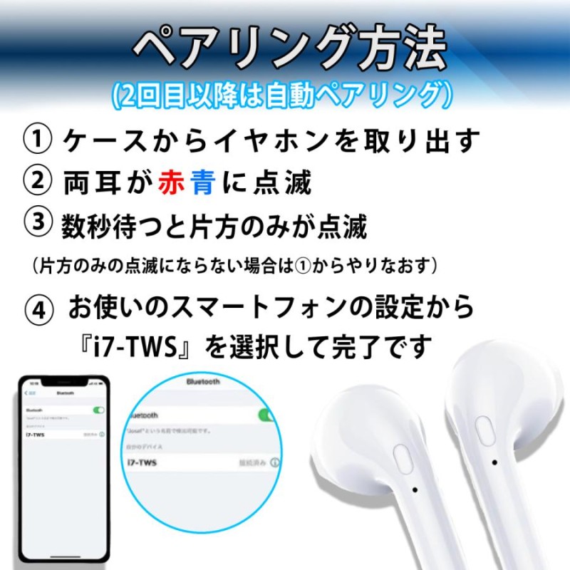 最安値で 最新型 i7sワイヤレスイヤホン 白 Bluetooth5.0 iPhone