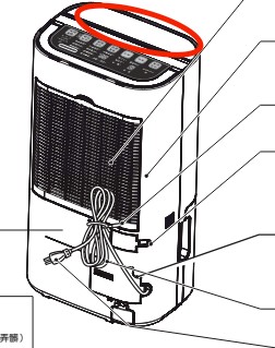 領券獨家最高9折 Panasonic  除濕機F-Y16EN導風葉片