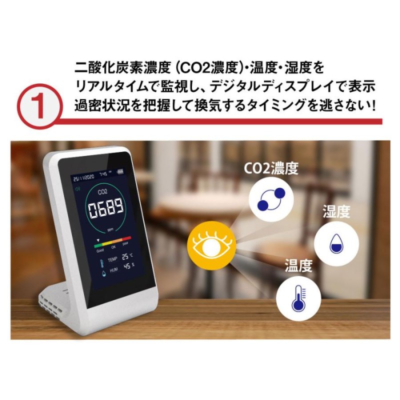 即納 【安心の日本メーカー保証付き】 東亜産業 co2マネージャー NDIR