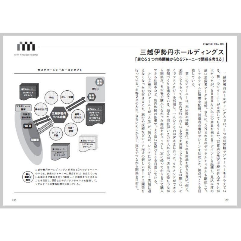 The Customer Journey 選ばれるブランド になるマーケティングの新技法を大解説