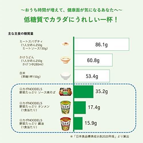 明星 ロカボNOODLES 野菜たっぷり ソース焼そば[糖質35.2g] 120g ×12個