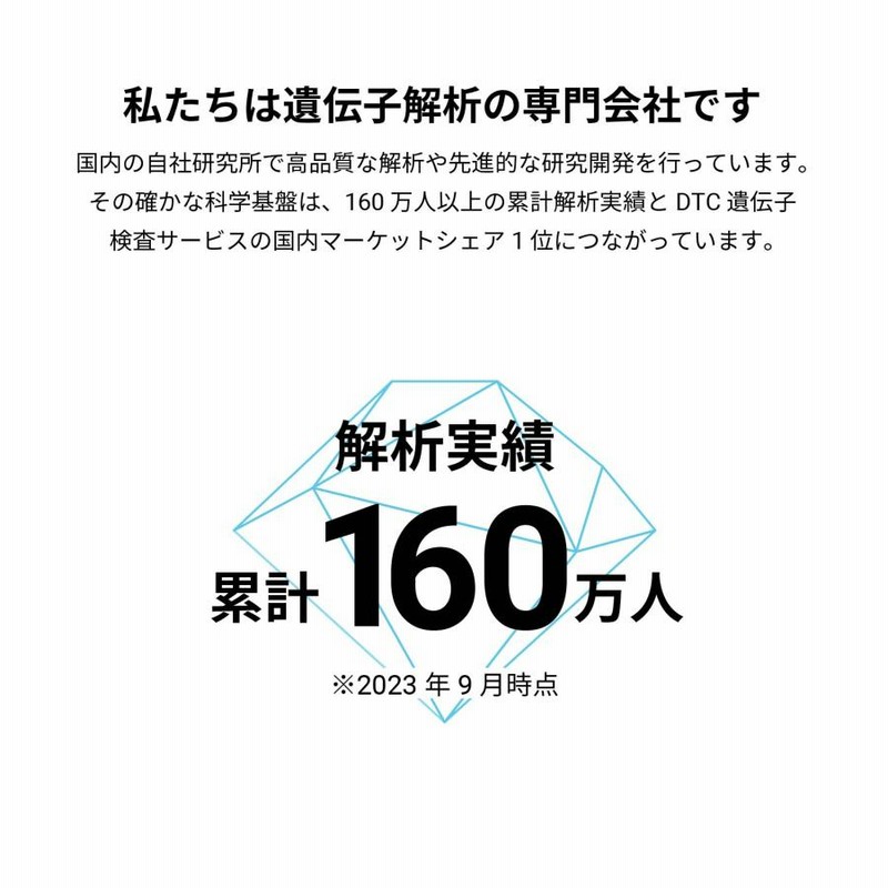 ☆安心のメーカー直販☆ 1 番人気＆最新モデル「ジーンライフ