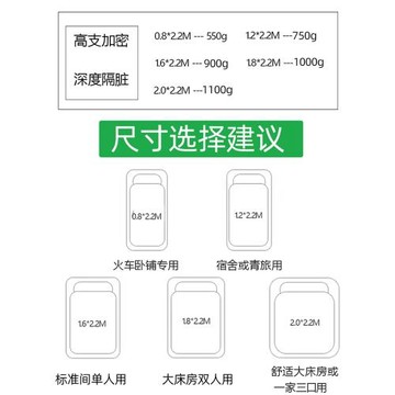 可拆分旅行隔臟睡袋住酒店神器賓館防臟床單出差旅行必備旅睡寶
