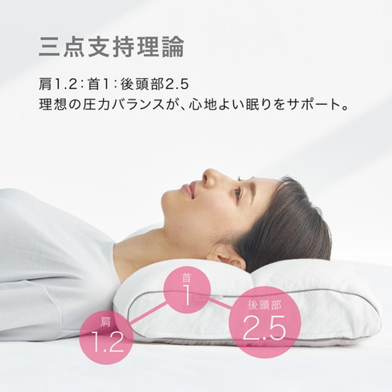 医師がすすめる健康枕]もっと肩楽寝/高め【P229SM】 | LINEショッピング