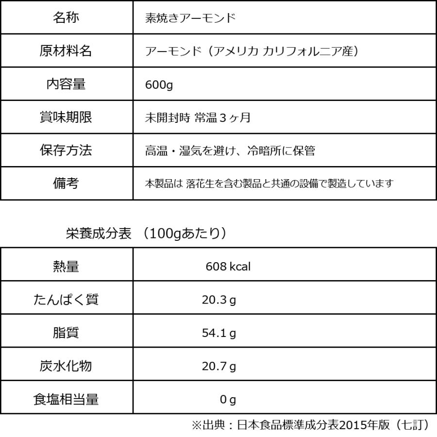 アーモンド 素焼き 600g 無添加 無塩 (中粒)   セール 無油  おつまみ 珍味 送料無料 ナッツ メール便限定