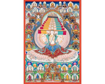 杜卡唐卡 | 手繪西藏藝術 促進神聖保護與智慧