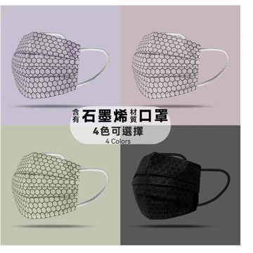 石墨烯醫療口罩 x 4(袋裝組)