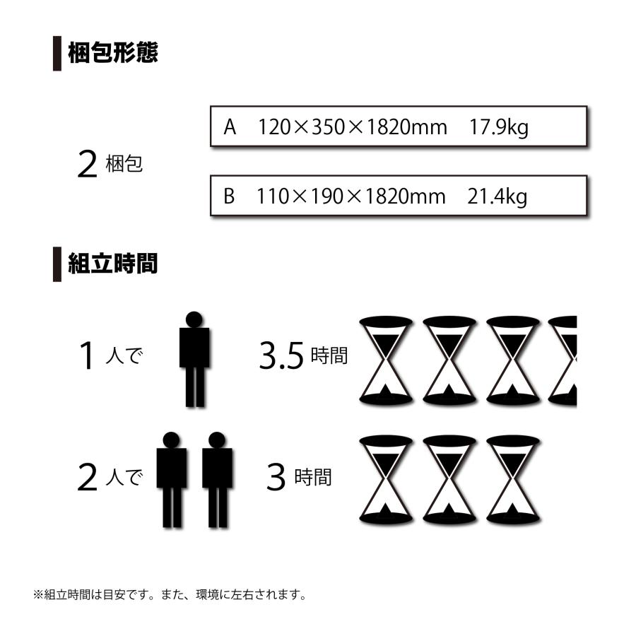 南栄工業　雨よけハウス  2畝用　AM2294　AM2294型　 A-29　A-29型 