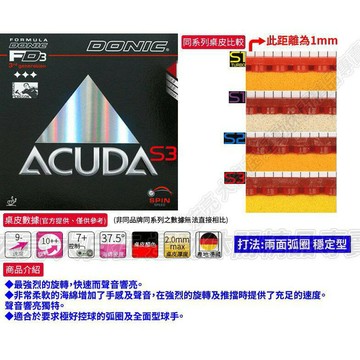 DONIC ACUDA S1 S2 S3 膠皮 面膠 桌球皮 蛋糕海綿 乒乓膠皮 桌球膠皮【大自在運動休閒精品店】