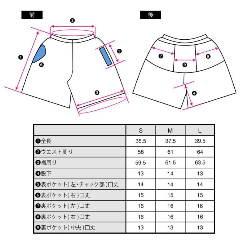 公式】R×L(アールエル) 青森 わっしょいドドンパンツ ランニング 6ポケット ショートパンツ(レディース)【ご当地パンツ】 TRP21AOMW5  | LINEブランドカタログ