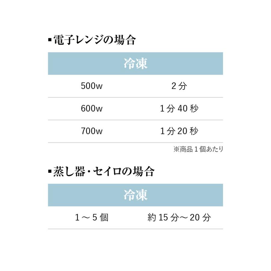 あらびき肉まんセット　（140ｇ×10個入）