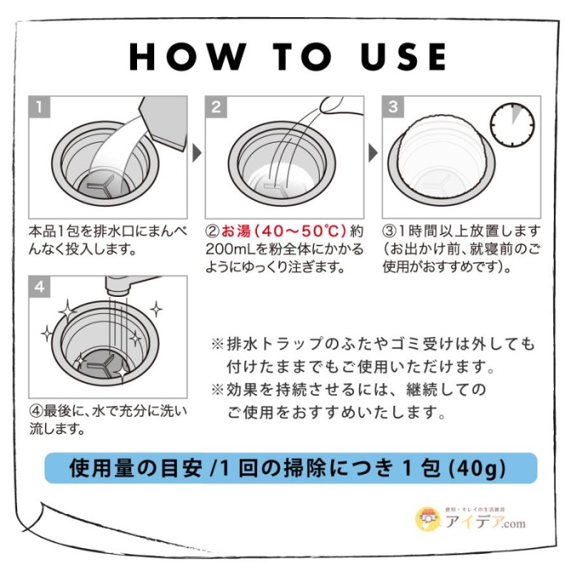 排水口の汚れ 臭い取り 消臭 簡単 防カビ カビ防止 ぬめり取り 日本製 メーカー直送 パワーバイオ泡のキッチン排水口きれい コジット |  LINEショッピング