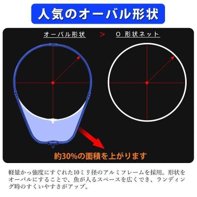 CHEUNG WIN タモ網 ラバーネット アルミオーバルフレーム 大型たも網