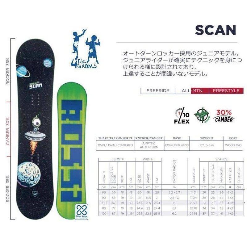 ROSSIGNOL】ロシニョール 22-23 SCAN 100 110 120cm スノーボード