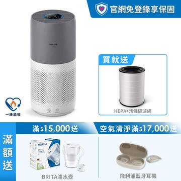 ★限時送三年份濾網★飛利浦抗敏奈米級空氣清淨機(AC2936/86)-適用17坪