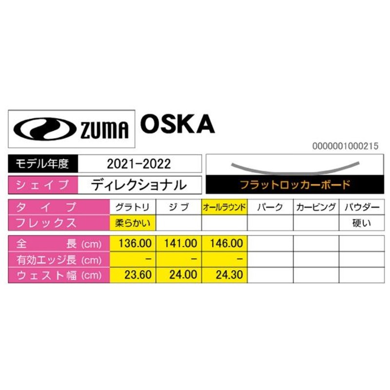 ツマ ZUMA スノーボード 2点セット レディース ボード+ビンディング OSKA+KONNECT オールラウンド | LINEブランドカタログ