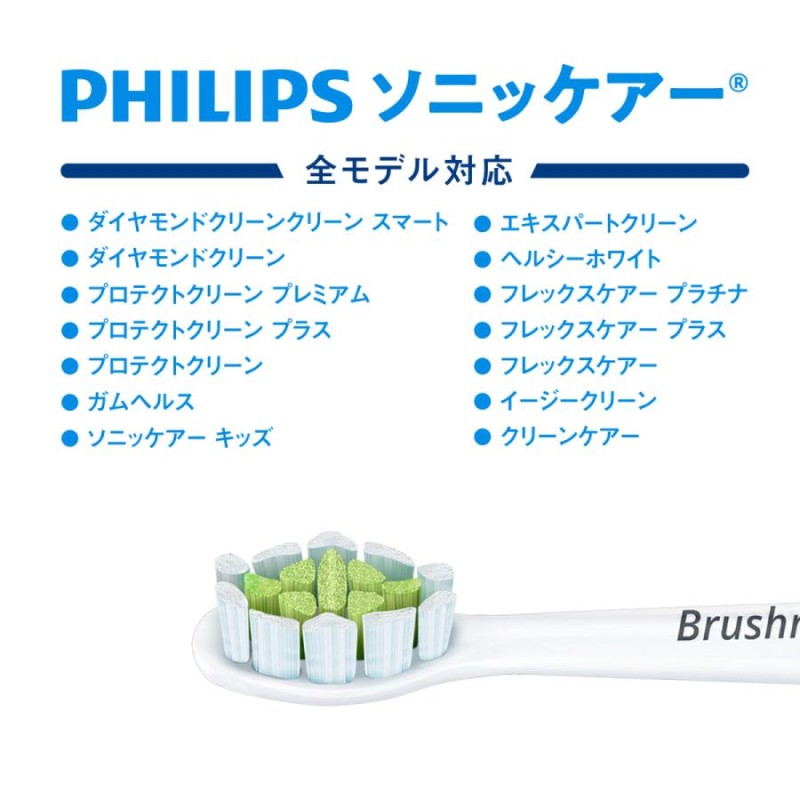 フィリップス ソニッケアー 替えブラシ 電動歯ブラシ 対応 Philips