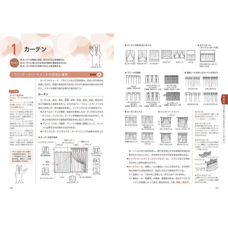 これならわかるインテリアコーディネーター集中テキスト 問題集