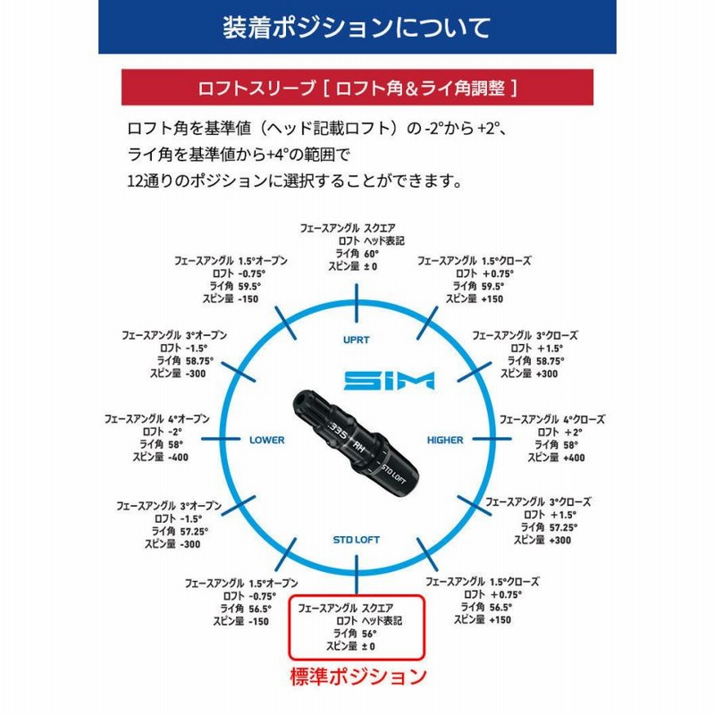 テーラーメイド対応スリーブ付きシャフト ワクチンコンポ GRAVITY