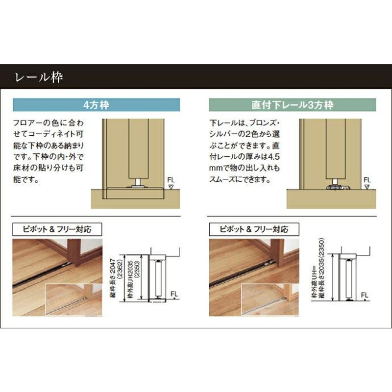 パナソニック クローゼットドア ベリティス PA型 幅1間S オーダー 可 XKRE2PAK1RNN73□ Panasonic |  LINEブランドカタログ