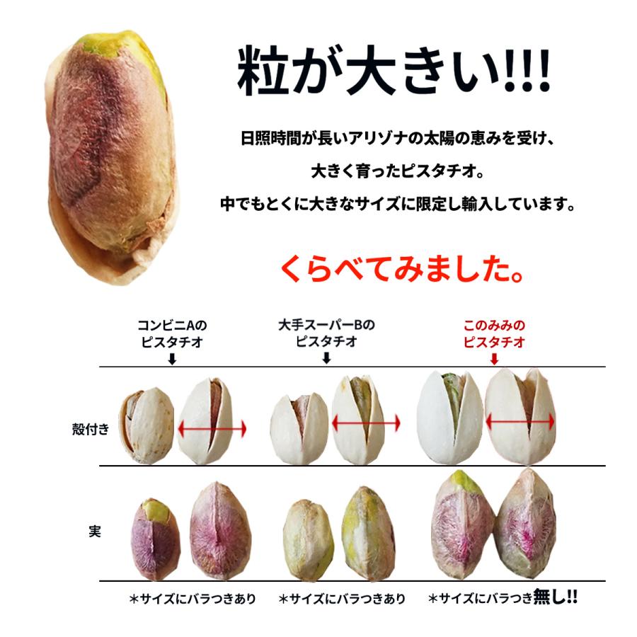 ピスタチオ 素焼き 殻付き 無塩 大粒 1000g オイル不使用 焙煎 健康 美容 おつまみ 日本製 おやつ ギフト 送料無料