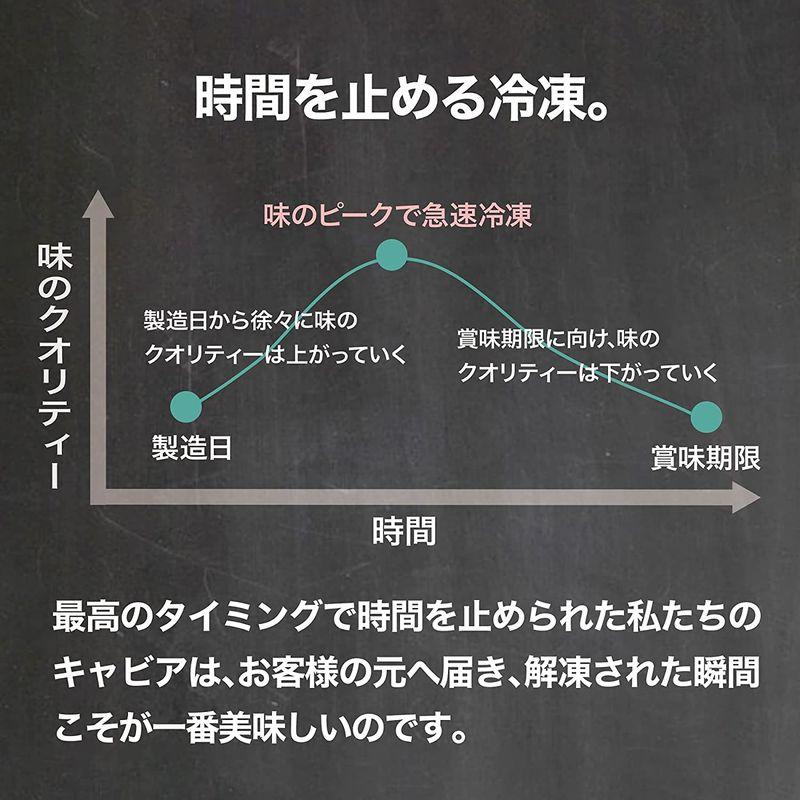 バレンタイン ギフト 宮崎キャビア 1983 2種 食べ比べ セット 化粧箱入り 各12g   国産   高級ギフト 贈り物 贈答用