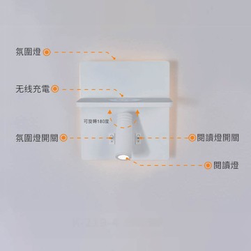 LED 3W 黃光壁燈(附開關)  E02-52-219-4