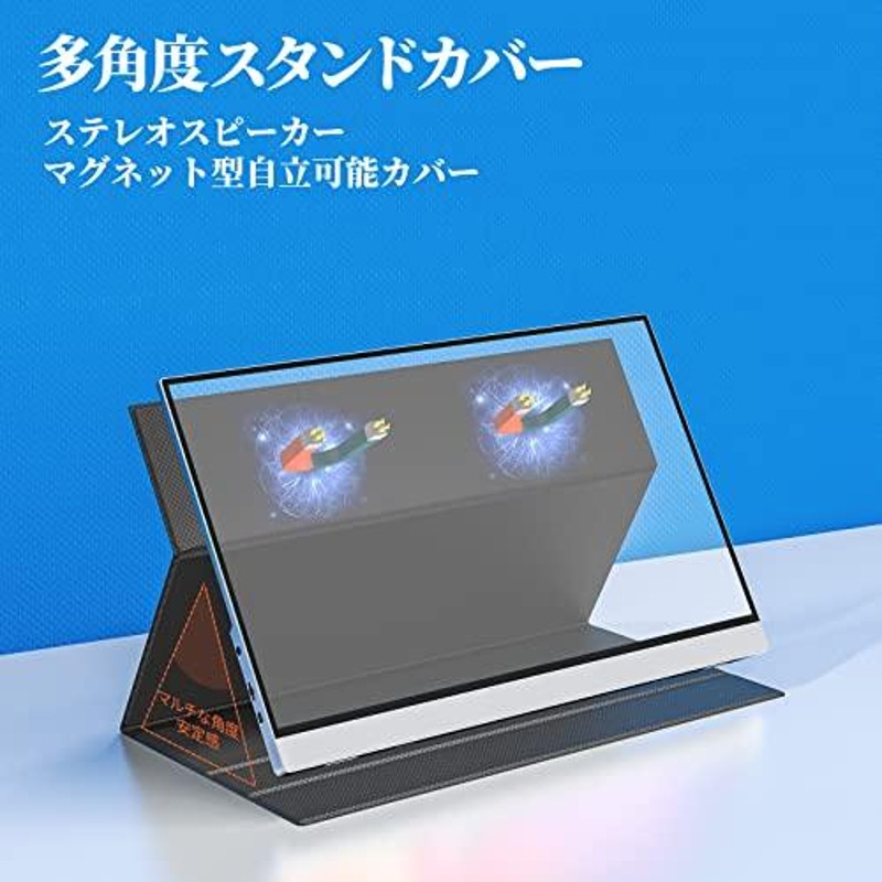 モニターディスプレイ cocopar 15.6インチ 非光沢IPSパネル