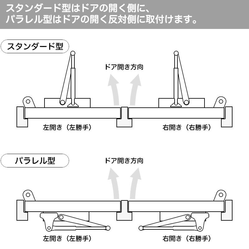 ニッカナ(nhn) ドアクローザー ドアチェック132KPA(段付ブラケット一列