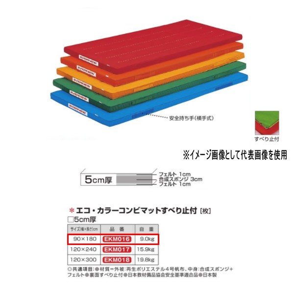 エコカラー抗菌合成スポンジマットＳ ブルー １２０ｘ６００ｘ５ 器械