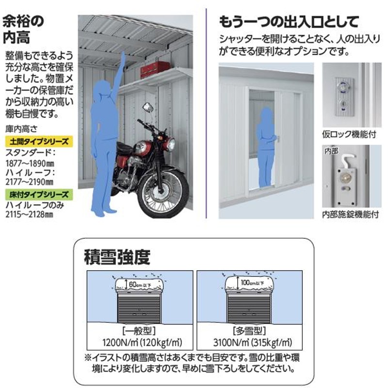 配送は関東・東海限定』 イナバ物置 FM／バイク保管庫 FM-2626HD