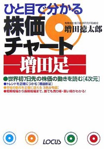  ひと目で分かる株価チャート 増田足／増田徳太郎