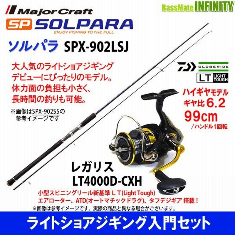 ライトショアジギング入門セット メジャークラフト ソルパラ Spx 902lsj ダイワ 18 レガリス Lt4000d Cxh 通販 Lineポイント最大0 5 Get Lineショッピング